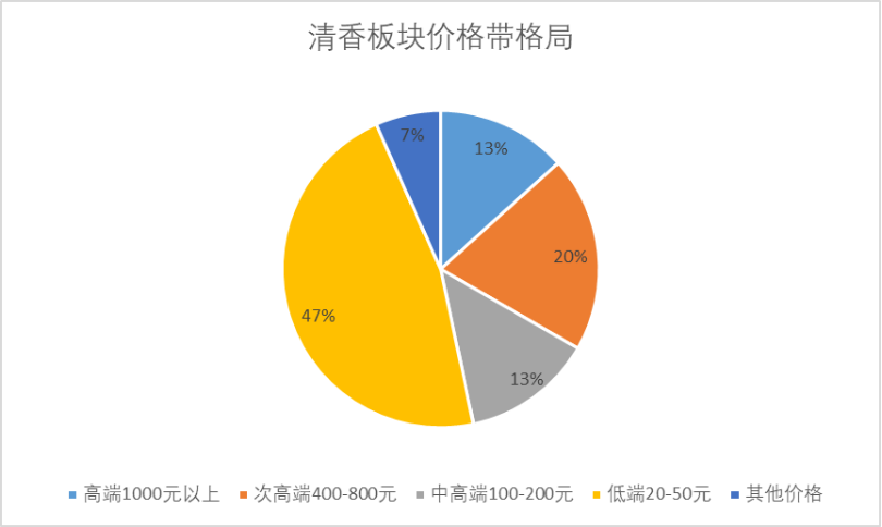 微信图片_20230609115103