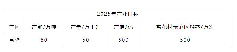 QQ截图20230609115217