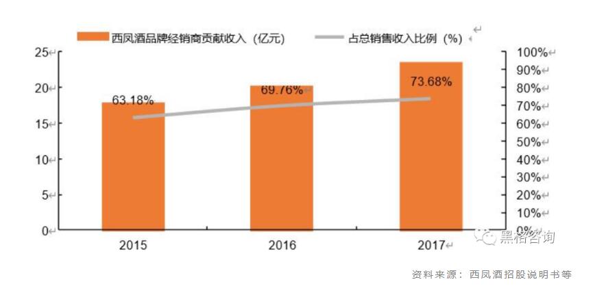 QQ截图20230609141116