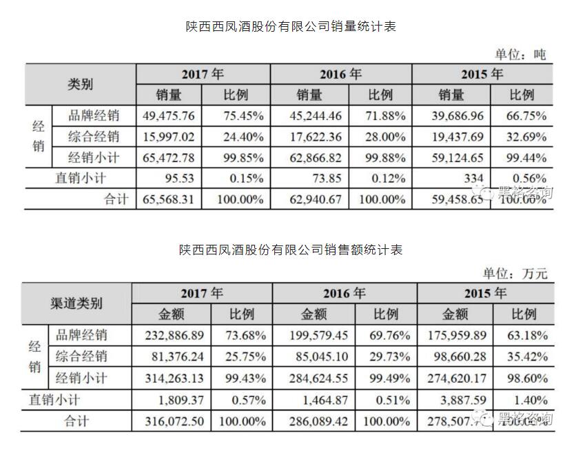 QQ截图20230609141217