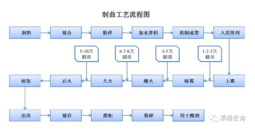 QQ截图20230609141356