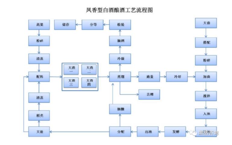 QQ截图20230609141437