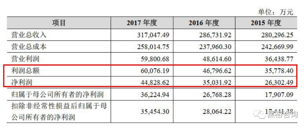 微信图片_20230609142241