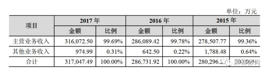 微信图片_20230609142244