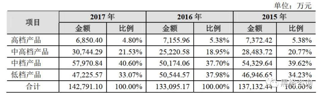 微信图片_20230609142247